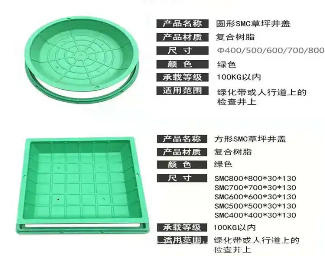 曲松树脂复合种植井盖展示